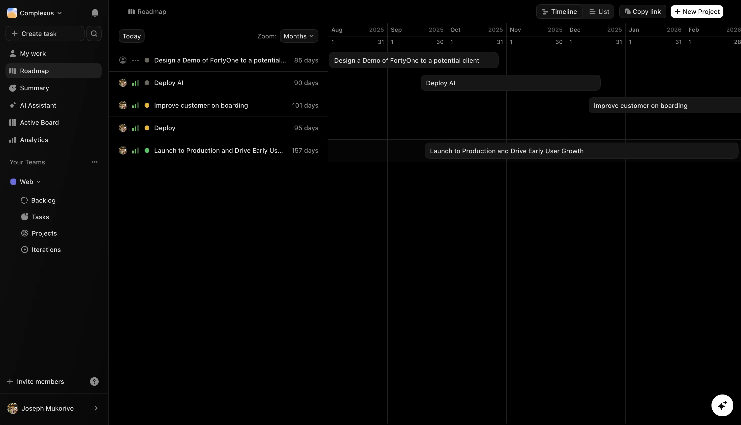 Done tasks move the quarter, not just the board.