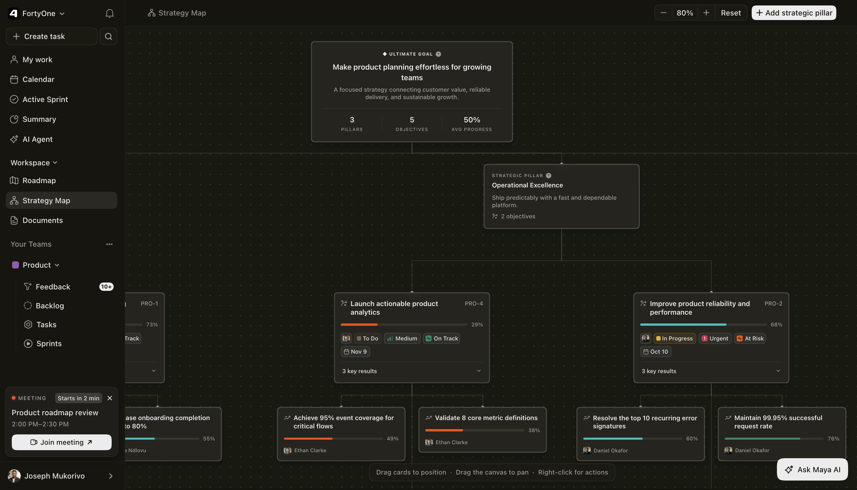 FortyOne Strategy Map connecting an ultimate goal to strategic pillars, objectives, and key results