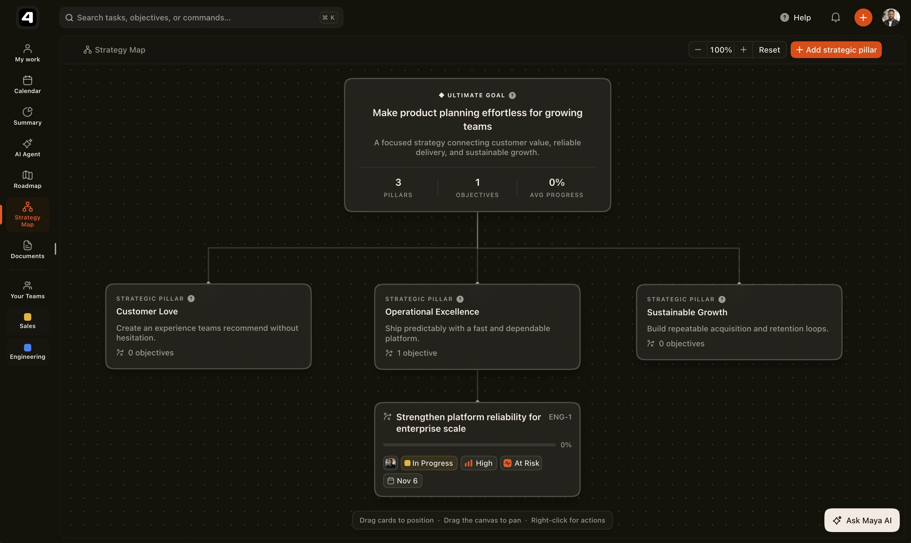 FortyOne Strategy Map connecting company goals to strategic pillars and objectives