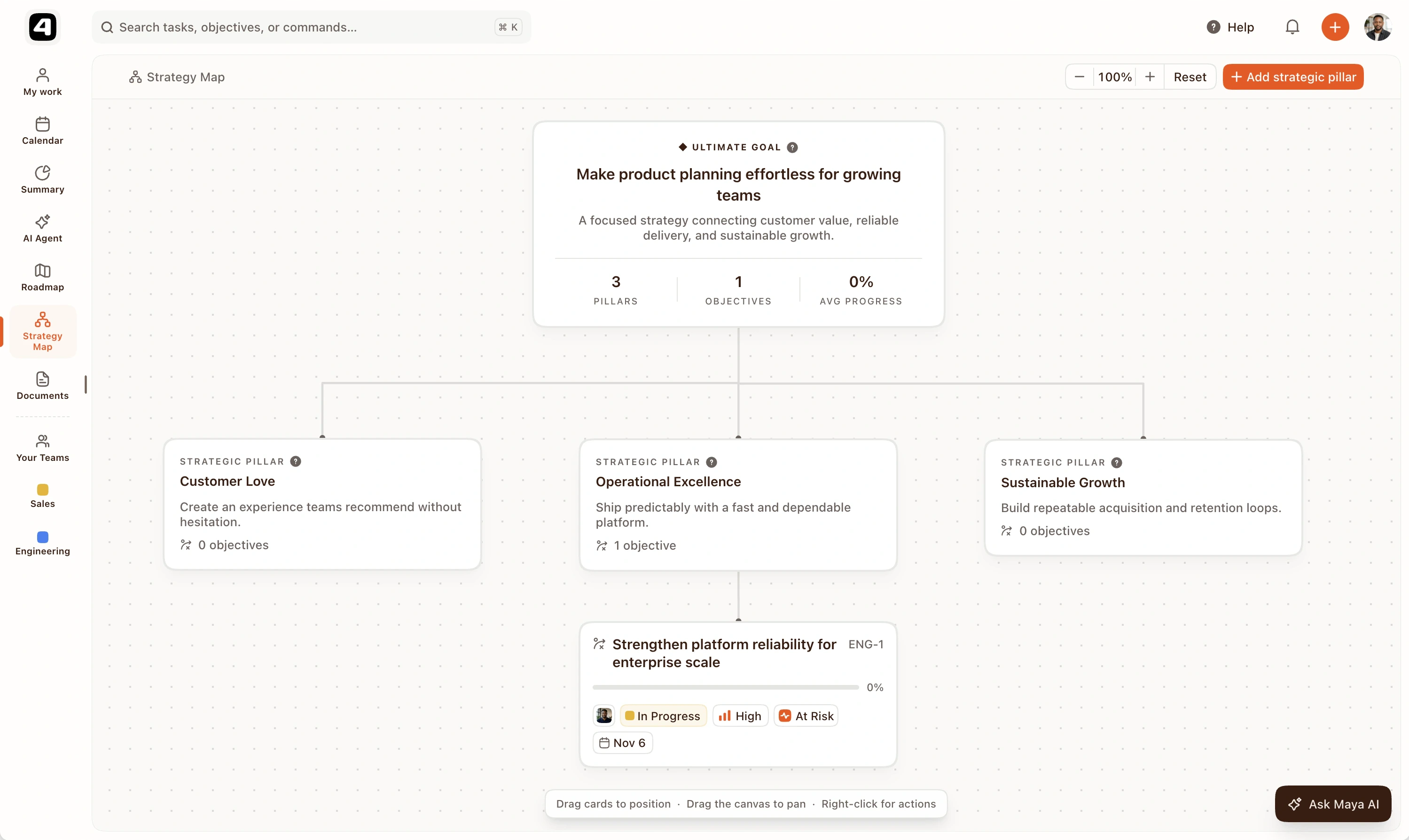 FortyOne Strategy Map connecting company goals to strategic pillars and objectives
