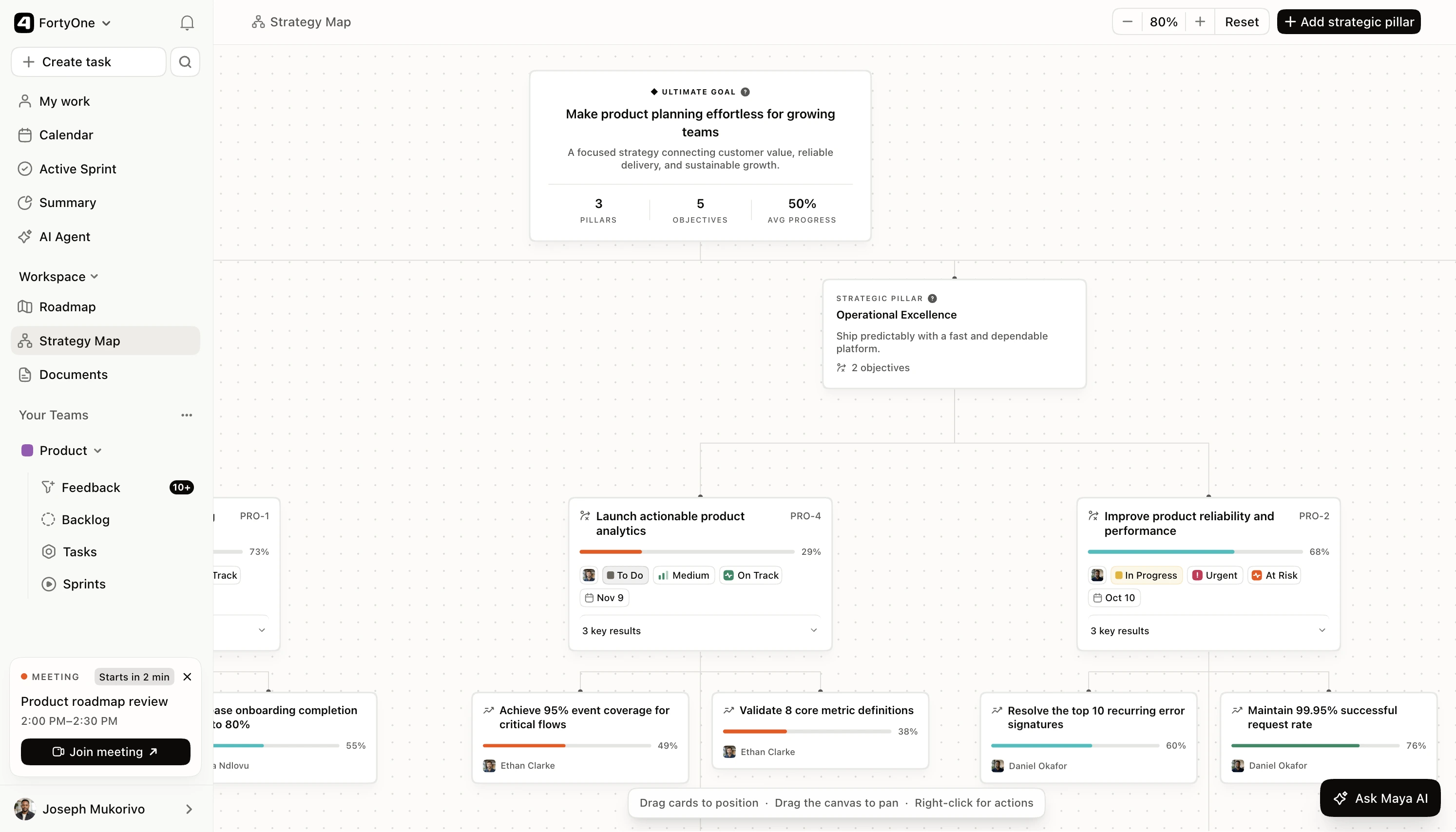 FortyOne Strategy Map connecting an ultimate goal to strategic pillars, objectives, and key results